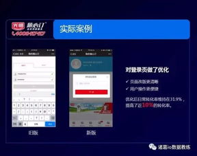 產(chǎn)品經(jīng)理新利器 一張表格理清思路，行為數(shù)據(jù)驅(qū)動零售決策